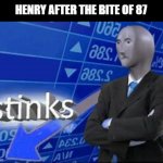 Henry now in debt | HENRY AFTER THE BITE OF 87 | image tagged in stinks meme,fnaf | made w/ Imgflip meme maker