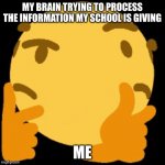 Thonking | MY BRAIN TRYING TO PROCESS THE INFORMATION MY SCHOOL IS GIVING; ME | image tagged in thonking | made w/ Imgflip meme maker