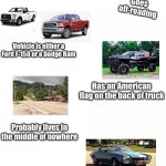 Average American starter pack | American man starter pack; Goes off-roading; Vehicle is either a Ford F-150 or a Dodge Ram; Has an American flag on the back of truck; Probably lives in the middle of nowhere; Probably has a car from the 70s in a nearby barn | image tagged in starter pack,america | made w/ Imgflip meme maker