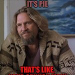 Cheesecake is not pie! | CHEESECAKE IS NOT CAKE
IT'S PIE; THAT'S LIKE, YOUR OPINION MAN! | image tagged in opinion | made w/ Imgflip meme maker