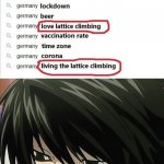 Lawliet | image tagged in lawliet | made w/ Imgflip meme maker