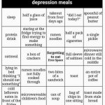 Depression meals