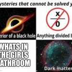 Image Title | WHATS IN THE GIRLS BATHROOM | image tagged in mysteries that cannot be solved yet | made w/ Imgflip meme maker