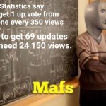 Big brain | Statistics say you get 1 up vote from someone every 350 views; So, to get 69 updates you need 24 150 views. | image tagged in mafs | made w/ Imgflip meme maker