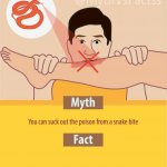 Myth vs Fact