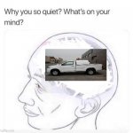 What's on your mind | image tagged in what's on your mind | made w/ Imgflip meme maker