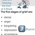 The stages of grief | Teachers: Grieving the End 
of A Break; Repeat; ⤴️ | image tagged in the stages of grief | made w/ Imgflip meme maker