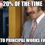 20% of the time, The Pareto Principal works every time. | 20% OF THE TIME; THE PARETO PRINCIPAL WORKS EVERY TIME | image tagged in 60 of the time,anchorman | made w/ Imgflip meme maker