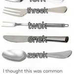 Fork threek twok onek zerok