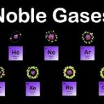 Noble Gases