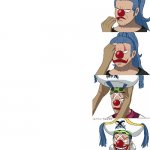 Buggy D. Clown Meme template