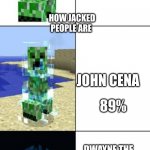 Minecraft creeper template | ME; 67%; HOW JACKED PEOPLE ARE; JOHN CENA; 89%; DWAYNE THE ROCK JOHNSON; 9999% | image tagged in minecraft creeper template | made w/ Imgflip meme maker