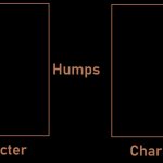 What If X Humps Y