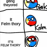 THIS IS Never going to hapin | Countryballs giting theyored; It Felm thory; IT'S FELM THORY | image tagged in kalm panik kalm but countryballs | made w/ Imgflip meme maker
