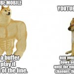 Buff Doge vs Crying Cheems | YOUTUBE MOBILE YOUTUBE DESKTOP If there's a buffer line, I'll play it until the end of the line. nuu your internet went down one bar *buffer | image tagged in buff doge vs crying cheems,youtube,mobile | made w/ Imgflip meme maker