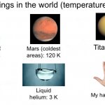obviously overexxagerated, but seriously why are my hands always so damn cold | Coldest things in the world (temperature in Kelvin); Titan: 94 K; Mars (coldest areas): 120 K; Earth (coldest areas): 184 K; Liquid helium: 3 K; My hand: 0 K; Pluto: 44 K | image tagged in wide white,memes,cold,temperature,kelvin | made w/ Imgflip meme maker