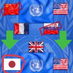 Remove Russia and China from the UN Security Council