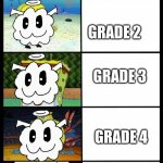 grade levels be like except I made the the 2 3 and 4 the same image (cloudlover69) | GRADE 1; GRADE 2; GRADE 3; GRADE 4; PREP SCHOOL | image tagged in increasingly buff spongebob,jigglypuff | made w/ Imgflip meme maker