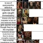 GTA 4 Among us | image tagged in among us alignment chart | made w/ Imgflip meme maker
