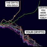 The crypto you sold template