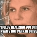 Title | 7 YR OLDS REALIZING YOU DRIVE IN PARKWAYS BUT PARK IN DRIVEWAYS. | image tagged in gifs,memes,math,weird | made w/ Imgflip video-to-gif maker
