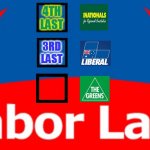 Conservatives for Labor Last