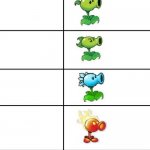 PvZ Peashooter template