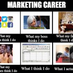 What my people think I do at my job | MARKETING CAREER; What my friends think I do; What my family think I do; What my boss thinks I do; What I think I do; What I actually do; What my colleagues think I do | image tagged in what my people think i do at my job | made w/ Imgflip meme maker