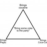 Bring some coke to the party
