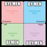 Political compass | BYE MEN; BY MEN; BUY MEN; BI MEN | image tagged in political compass | made w/ Imgflip meme maker