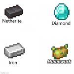 Well, I hate it. | Homework | image tagged in netherite diamond iron,memes,funny,netherite,minecraft,lol | made w/ Imgflip meme maker