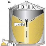 Ukgrain Conflict | UKRAINE; RUSSIA; NATO | image tagged in grain meme | made w/ Imgflip meme maker