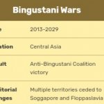 Bingustani war result