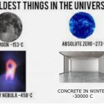 yeahhhh | CONCRETE IN WINTER
-30000 C | image tagged in coldest things in the universe,winter | made w/ Imgflip meme maker