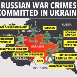 Russia War Crimes Committed In Ukraine Map meme