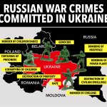 RUSSIAN WAR CRIMES COMMITTED IN UKRAINE meme