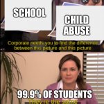 School | CHILD ABUSE; SCHOOL; 99.9% OF STUDENTS | image tagged in tell me the difference | made w/ Imgflip meme maker
