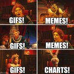 Which do you choose? | GIFS! MEMES! GIFS! MEMES! GIFS! CHARTS! | image tagged in shrek fiona harold donkey | made w/ Imgflip meme maker