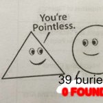 39 Buried. 0 FOUND. | 39 buried; 0 FOUND | image tagged in you're pointless | made w/ Imgflip meme maker