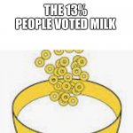 Who did this | THE 13% PEOPLE VOTED MILK | image tagged in milk cerial | made w/ Imgflip meme maker