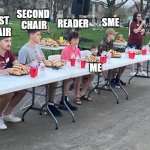 PhD life | FIRST 
CHAIR; SECOND 
CHAIR; SME; READER; ME | image tagged in hot dog contest | made w/ Imgflip meme maker