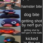 Pain levels | Pain; getting hit by a soft ball; paper cut; hamster bite; dog bite; getting shot by nerf gun; getting shot by nerf gun in the balls; kicked in the pp; stepping on lego; GETTING SPANKED BY DAD | image tagged in pingu becoming angry | made w/ Imgflip meme maker