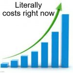 And it really sucks | Literally costs right now | image tagged in graph,cost | made w/ Imgflip meme maker
