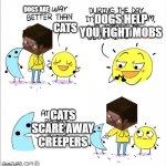 what i would choose | DOGS HELP YOU FIGHT MOBS; DOGS ARE; CATS; CATS SCARE AWAY CREEPERS | image tagged in owlturd day and night | made w/ Imgflip meme maker