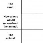 How Aliens Would Reconstruct the Animal meme