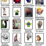 Lol | image tagged in custom my zombie apocalypse team template 20 spaces | made w/ Imgflip meme maker