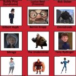 MY FIRST CAST! | WAT? | image tagged in the incredibles cast meme | made w/ Imgflip meme maker