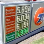 Gas prices