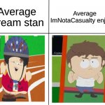 if i get doxxed, you all know why... | Average Dream stan; Average ImNotaCasualty enjoyer. | image tagged in average x fan average y enjoyer | made w/ Imgflip meme maker