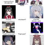 My Oc's Alternative Responses To "I Love You" (UNFINISHED MEME) | image tagged in alternative responses to i love you | made w/ Imgflip meme maker